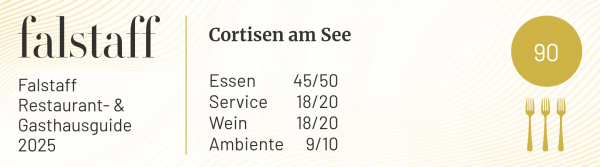 Falstaff Auszeichnung Boutique Hotel Cortisen am See